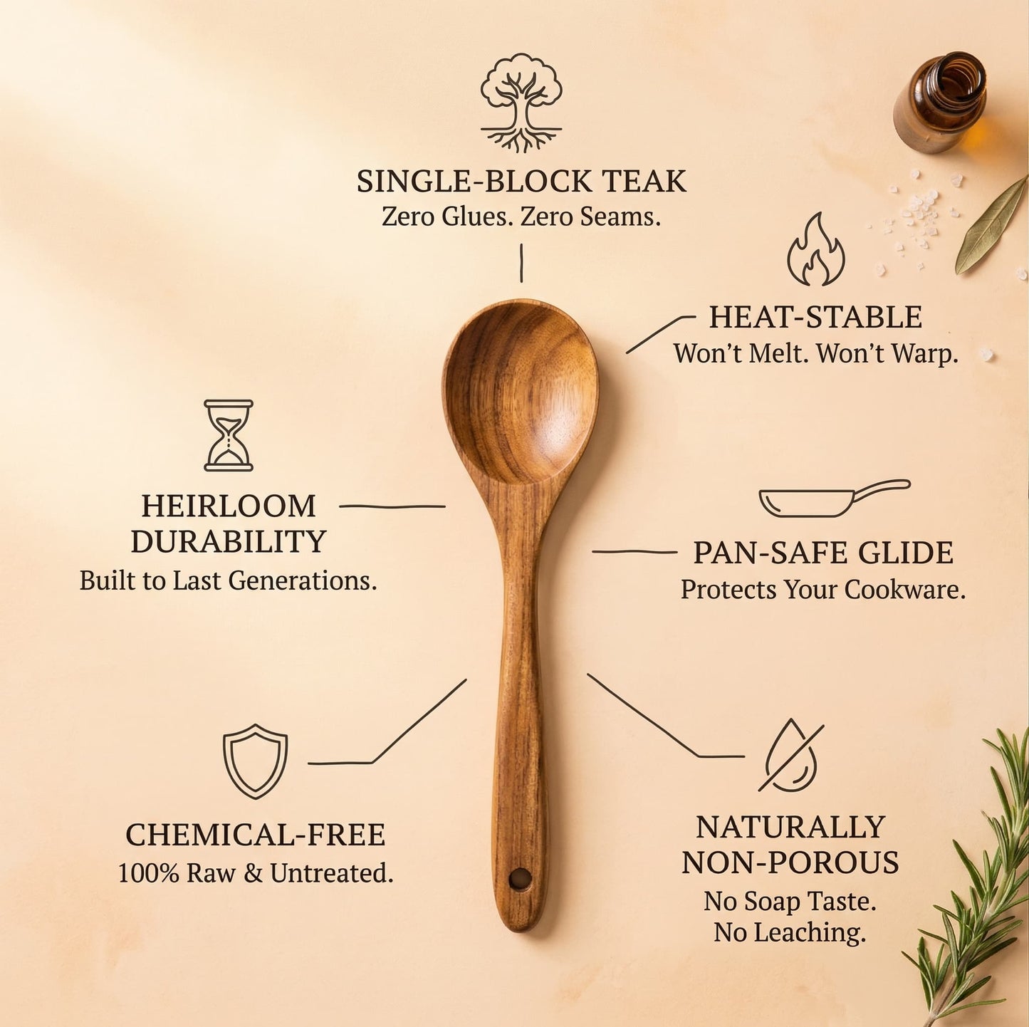 Pure Heritage Teak Set